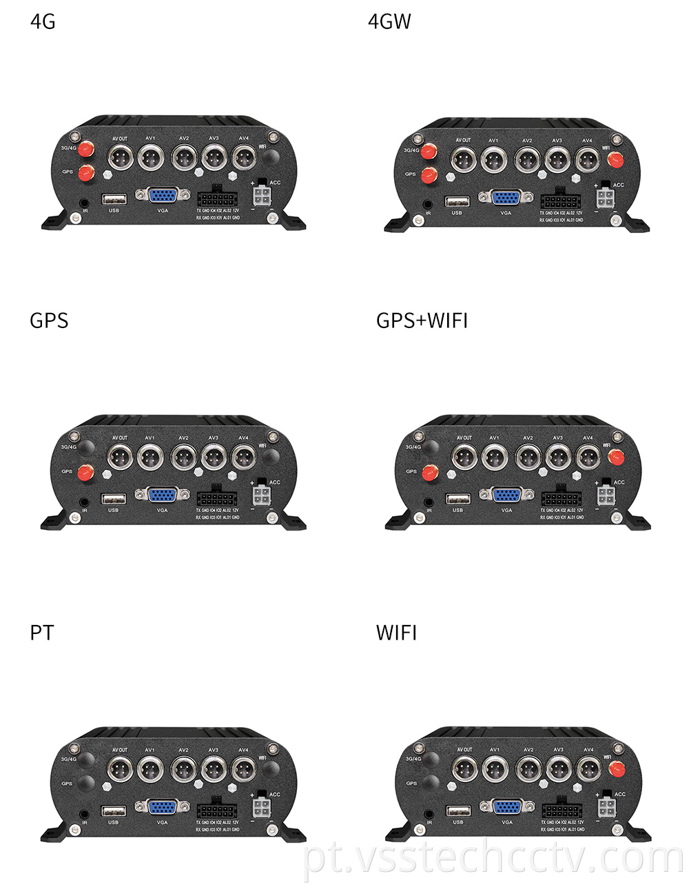 MDVR Hard Drive Mobile DVR